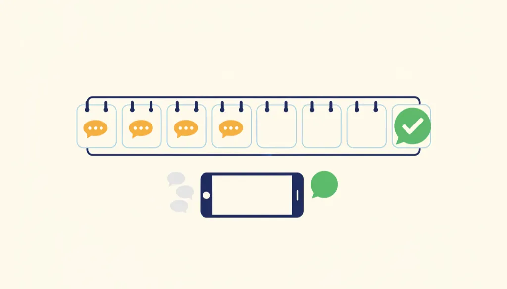 Illustration of eight calendar days in a row, follow-up messages on the first four, and a green tick on the last day when the lead replies